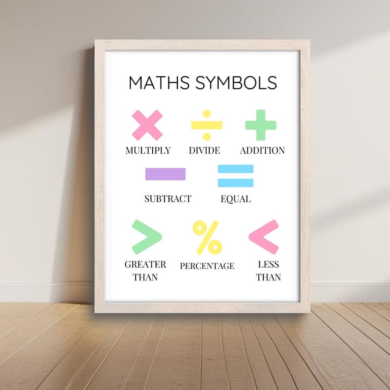 Pastel Math Symbols Educational Poster | Kids Classroom Decor (digital ...
