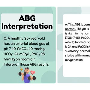 May include: An educational graphic with the title "ABG Interpretation" presents a medical case study. The text describes a patient's blood gas results and provides an interpretation, including pH, PaCO2, HCO3, and PaO2 levels.
