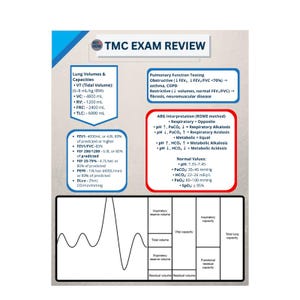 NBRC TMC Exam Review Cheat Sheet 4pgs.