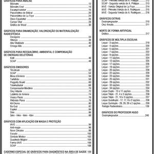 May include: A printed page from a book with a table of contents and various lists of terms. The text is in Portuguese and includes headings such as "Sumário" and "Gráficos".