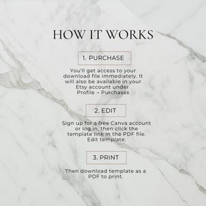 May include: A digital product guide titled "HOW IT WORKS" on a marble background. The guide outlines the steps: Purchase, Edit, and Print. Each step includes a brief description of the process, guiding users through the digital product usage.