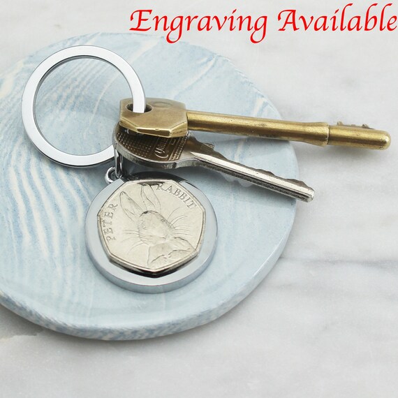 peter rabbit keyring