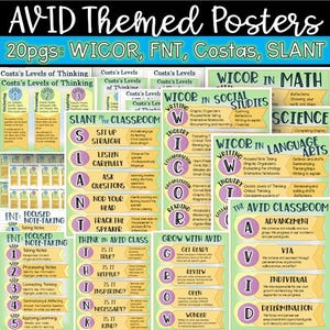 May include: AVID-themed posters with educational concepts. The posters include information on WICOR, FNT, Costas, and SLANT. The posters are designed for classroom use and feature colorful graphics and text.