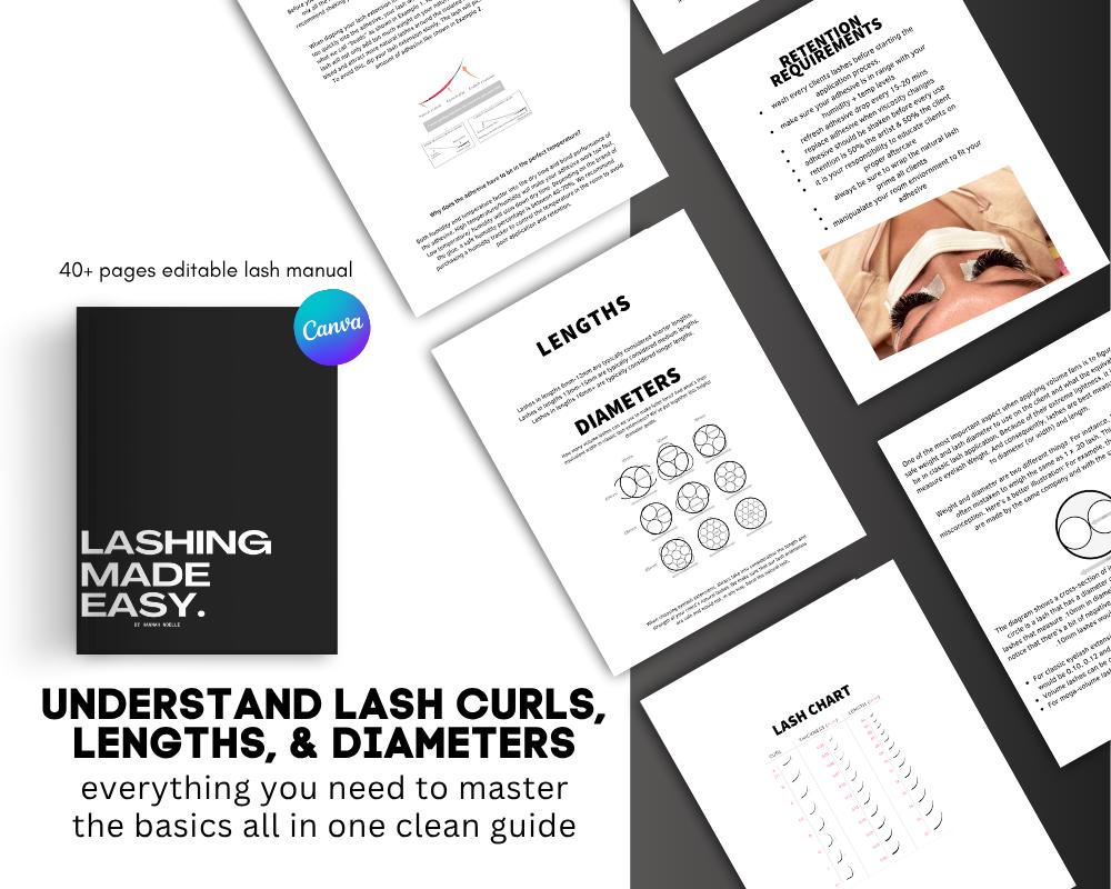 Lash Training Manual | Eyelash Extension Course, Editable Canva Ebook ...