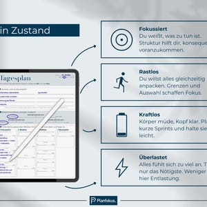 Peut inclure: Une tablette num&eacute;rique affiche un planificateur quotidien intitul&eacute; "Tagesplan" et "Dein Zustand". Un stylet est pos&eacute; sur l'&eacute;cran. Le texte d&eacute;crit des &eacute;tats : "Concentr&eacute;", "Agit&eacute;", "Sans force" et "Surcharg&eacute;".