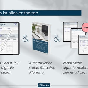 Peut inclure: Image pr&eacute;sentant un planificateur num&eacute;rique sur une tablette, un livre intitul&eacute; "Das Planfokus System" et des aides num&eacute;riques suppl&eacute;mentaires sur tablettes. Le texte indique "Das ist alles enthalten" et "Gratis".