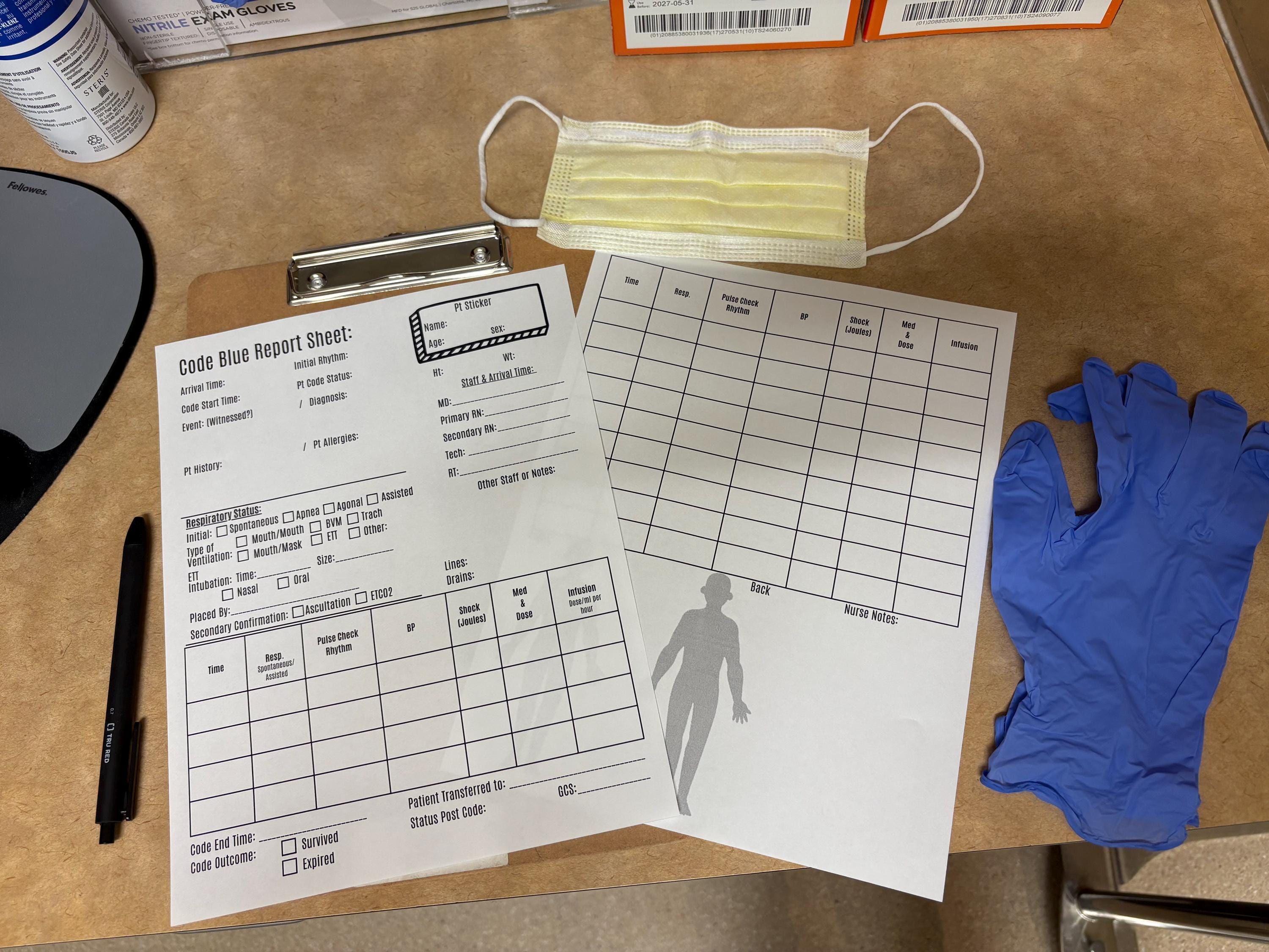 Code Blue Report Sheet for Nurses (printable PDF) | Nursing Report Code ...