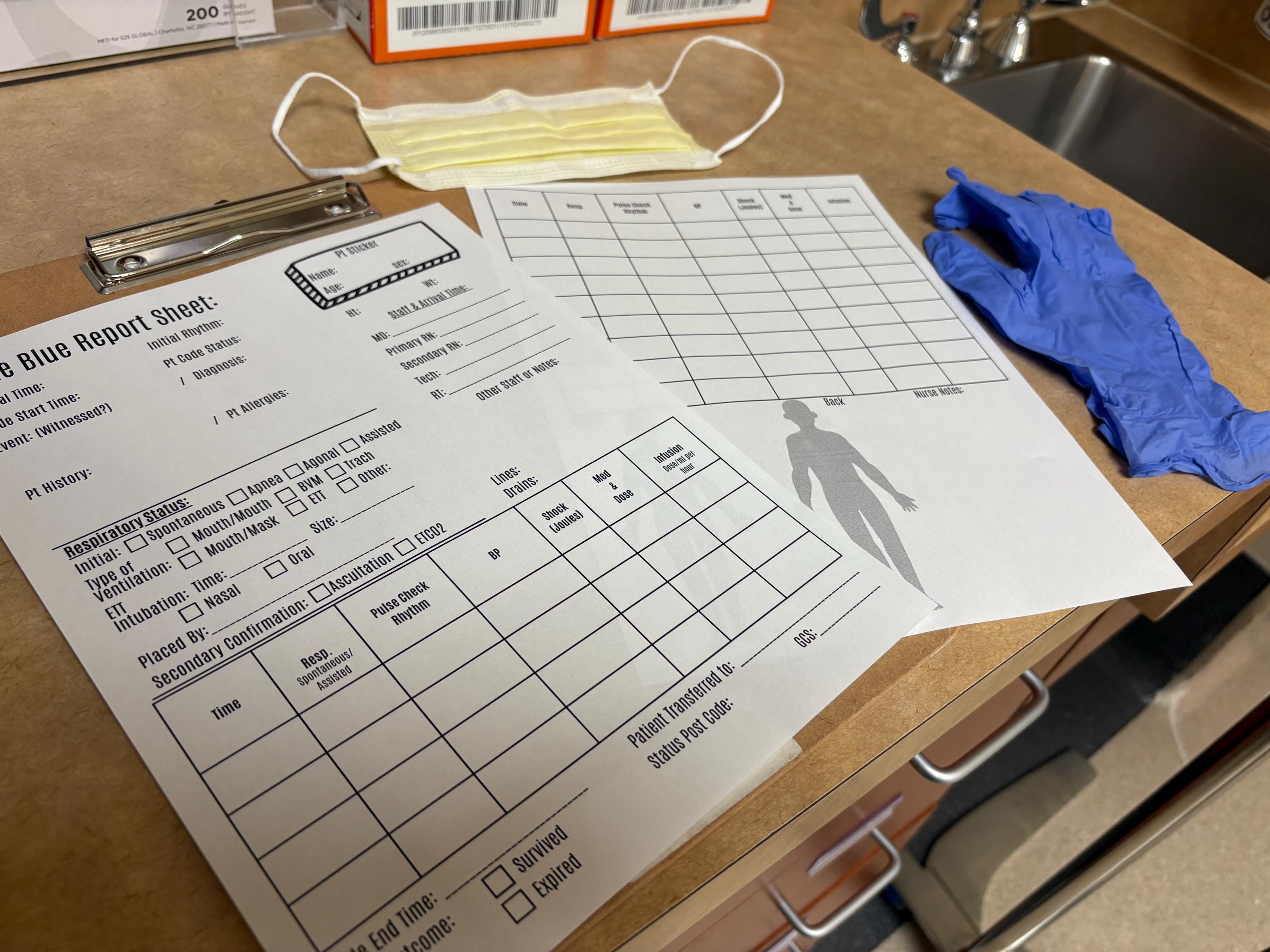 Code Blue Or Rrt Code Blue Report Sheet for Nurses (printable PDF) | Nursing Report Code ...