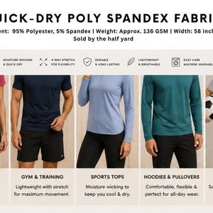 May include: Quick-dry poly spandex fabric, 95% polyester and 5% spandex, 136 GSM, 58 inches wide. Features include moisture-wicking, 4-way stretch, and UPF protection. The image displays various activewear tops and shorts in multiple colors.