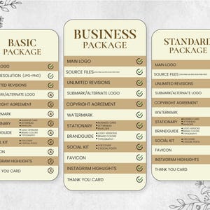 May include: A graphic design services package comparison chart. The chart features three columns labeled "Basic Package", "Business Package", and "Standard Package". Each package lists included services such as logo design, revisions, and stationery.