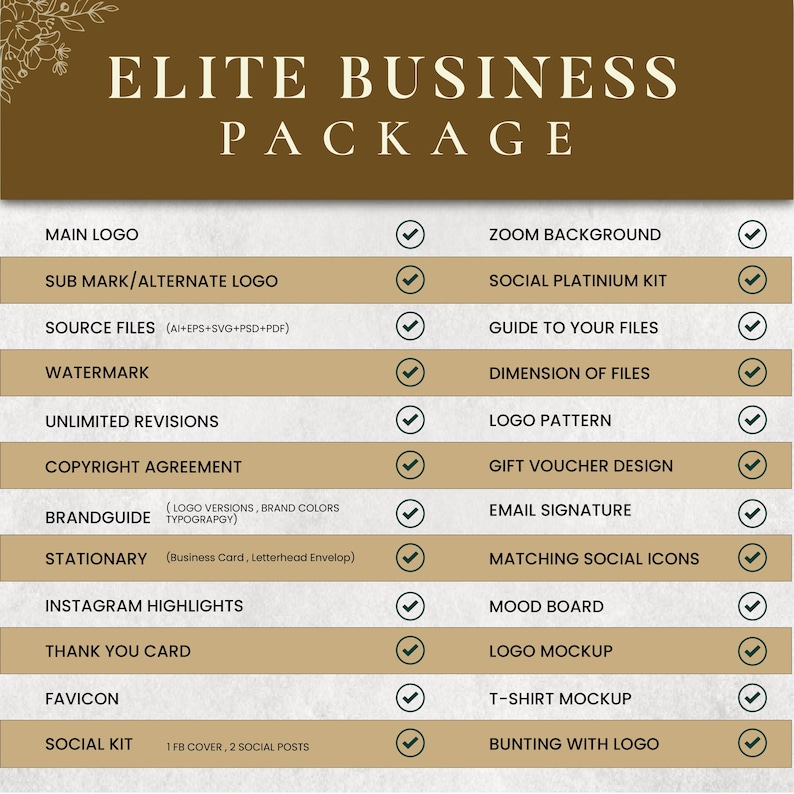May include: A gold and brown graphic with the text "ELITE BUSINESS PACKAGE." The image lists services including logo design, social media kits, and stationery. Each service has a checkmark next to it.