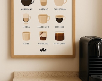 Coffee Poster Printable | Minimalist Kitchen Wall Art | A4 A3 A2 Digital Download | Coffee Bar Decor