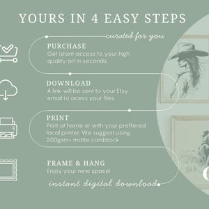 May include: Sage green graphic with text "YOURS IN 4 EASY STEPS" and instructions for purchasing, downloading, printing, and framing art. Includes framed art prints of cowboys and a woman in a hat.