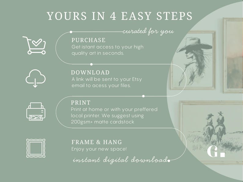 May include: Sage green graphic with text "YOURS IN 4 EASY STEPS" and instructions for purchasing, downloading, printing, and framing art. Includes framed art prints of cowboys and a woman in a hat.