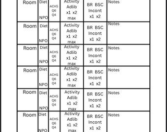 May include: A Nurse Tech (CNA) Report form with multiple rows and columns. The columns include Room, Diet, ACHS, Activity, BR BSC, and Notes. The form is used to record patient information and activities.