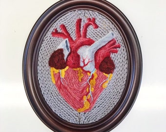 The Human Heart: An Anatomical Illustration in Wool