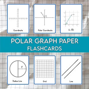 Może przedstawiać: Zestaw fiszek z diagramami matematycznymi i tekstem "POLAR GRAPH PAPER FLASHCARDS". Karty przedstawiają układy współrzędnych, współrzędne biegunowe, linie promieni, siatki i linie, z etykietami takimi jak "Coordinate" i "(r, θ)".