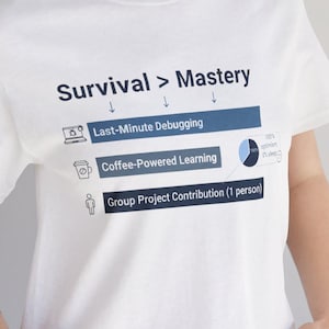T-shirt humour programmeur informaticien debugger café insomnie  « Survival Mastering Debugging Caffeine No Sleep » | Humour de programmeur