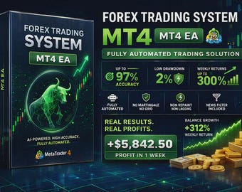 Advanced Forex AI System – Automated Trading for MT4 (Low Risk, High Accuracy)
