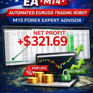 May include: A promotional image for a trading robot. The text reads "US Scalper EA MT4" and "Automated EURUSD Trading Robot". A laptop displays a stock chart with a net profit of $321.69. Gold coins and a lock are also shown.