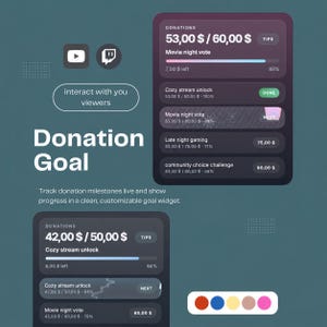 Könnte beinhalten: Ein digitales Spenden-Ziel-Widget mit dunklen, abgerundeten Feldern, Fortschrittsbalken, Beschriftungen wie "Donations", "Tips" und "Movie night vote", YouTube- und Twitch-Symbolen sowie einer Farbpalette mit roten, blauen, gelben, beigen und rosafarbenen Kreisen.
