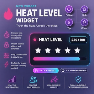 Könnte beinhalten: Ein digitales Heat-Level-Widget-Interface für Streaming mit dunkelviolettem Hintergrund und neonfarbenen pinken und blauen Akzenten. Die Anzeige zeigt einen Wärmemesser mit fünf Sternen, einen Fortschrittsbalken und Text, einschließlich NEW WIDGET, HEAT LEVEL WIDGET, Track the heat. Unlock the chaos, 1-CLICK INSTALL und FOR STREAMELEMENTS.