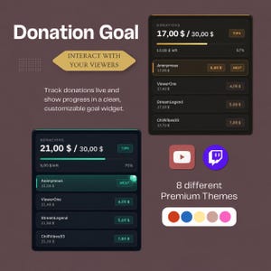 May include: A digital donation goal widget interface featuring two dark-themed panels with progress bars, donor lists, and currency amounts in dollars. Includes YouTube and Twitch icons, plus a colour palette showing red, blue, yellow, tan, and pink.