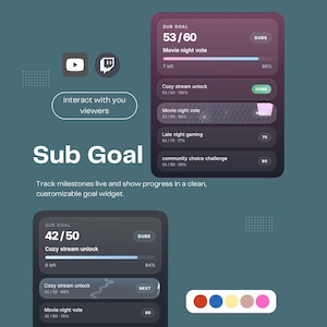 Può includere: Un'interfaccia digitale con barre di avanzamento e testo, tra cui "Sub Goal" e "Movie night vote". L'interfaccia mostra percentuali e numeri, con una tavolozza di colori in basso. È visibile anche il testo "Track milestones live and show progress".