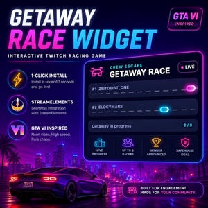 May include: A digital Getaway Race widget for Twitch featuring a neon-themed interface with a leaderboard showing racers Zeitgeist_One and Elocymars. The graphic includes text details about 1-click install, StreamElements integration, and GTA VI inspired design elements.