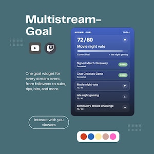 Könnte beinhalten: Digitales Interface mit dem Text "Multistream-Goal" und einem Ziel-Widget. Das Widget zeigt Fortschrittsbalken und Text wie "Movie night vote" und "late night gaming". Das Interface befindet sich auf einem tealfarbenen Hintergrund.