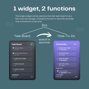 May include: An infographic showing a 2-in-1 widget with two functions: a task board and a chat-to-do list. The task board is dark gray, and the chat-to-do list is purple. The text reads "1 widget, 2 functions" and describes the widget's features.