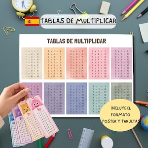 Peut inclure: Une affiche de tables de multiplication et un ensemble de petites cartes de multiplication colorées sur le thème des monstres. L'affiche présente les tables de 1 à 10 en colonnes sur des fonds pastel. Les cartes sont reliées par un anneau.