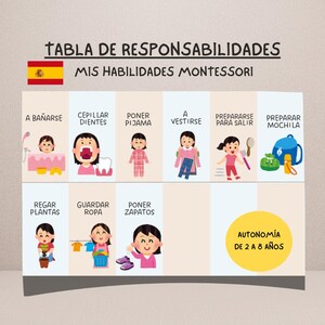 Pode incluir: Um quadro de responsabilidades intitulado TABLA DE RESPONSABILIDADES MIS HABILIDADES MONTESSORI com ilustrações de tarefas diárias como banhar-se, escovar os dentes e vestir-se. Um círculo amarelo exibe AUTONOMÍA DE 2 A 8 AÑOS.