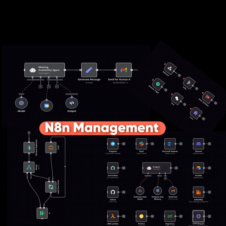 10 000 N8n Automation Workflows Bundle JSON Files For Businesses 