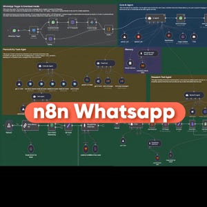 May include: A complex digital workflow diagram titled n8n Whatsapp, featuring interconnected nodes, icons, and text labels representing automated processes, data flows, and various software agents on a dark green background.