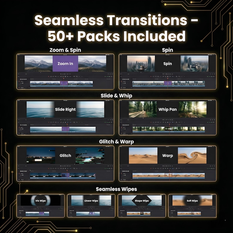 Puede incluir: Un gr&aacute;fico que muestra transiciones de edici&oacute;n de video. La imagen muestra varios tipos de transiciones, incluyendo Zoom In, Spin, Slide Right, Whip Pan, Glitch, Warp, Iris Wipe, Linear Wipe, Shape Wipe y Soft Wipe. El texto dice "Seamless Transitions - 50+ Packs Included."