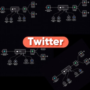 May include: A digital workflow diagram featuring the word Twitter in a large orange oval. The flowchart displays an AI Agent connected to nodes including Anthropic Chat Model, Postgres Chat Memory, Microsoft Entra ID, and Jira Software.