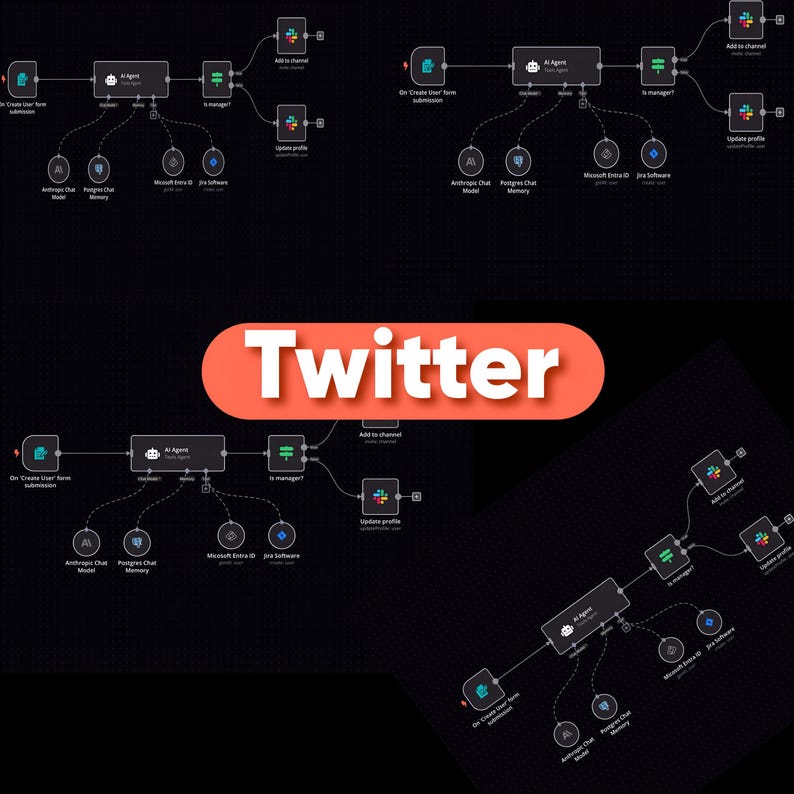 May include: A digital workflow diagram featuring the word Twitter in a large orange oval. The flowchart displays an AI Agent connected to nodes including Anthropic Chat Model, Postgres Chat Memory, Microsoft Entra ID, and Jira Software.