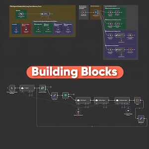 May include: A digital workflow diagram titled Building Blocks featuring interconnected nodes, icons, and text labels. The chart displays an AI Agent Chatbot system with long-term memory tools, including various processing steps, logic paths, and data flow connections.