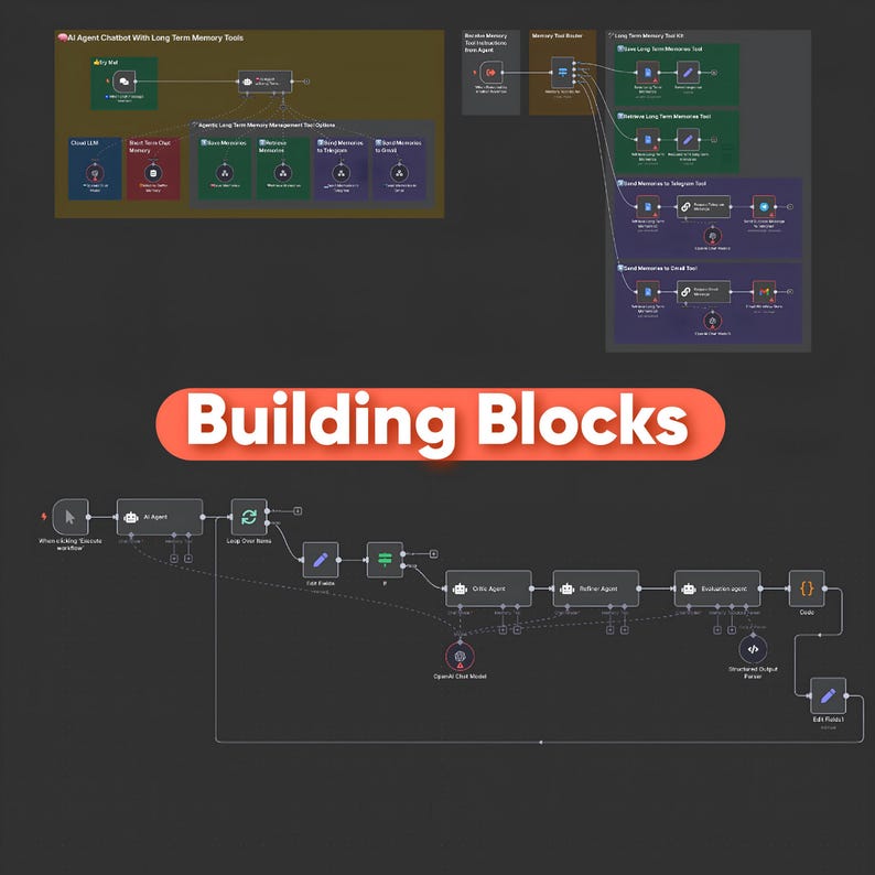 May include: A digital workflow diagram titled Building Blocks featuring interconnected nodes, icons, and text labels. The chart displays an AI Agent Chatbot system with long-term memory tools, including various processing steps, logic paths, and data flow connections.