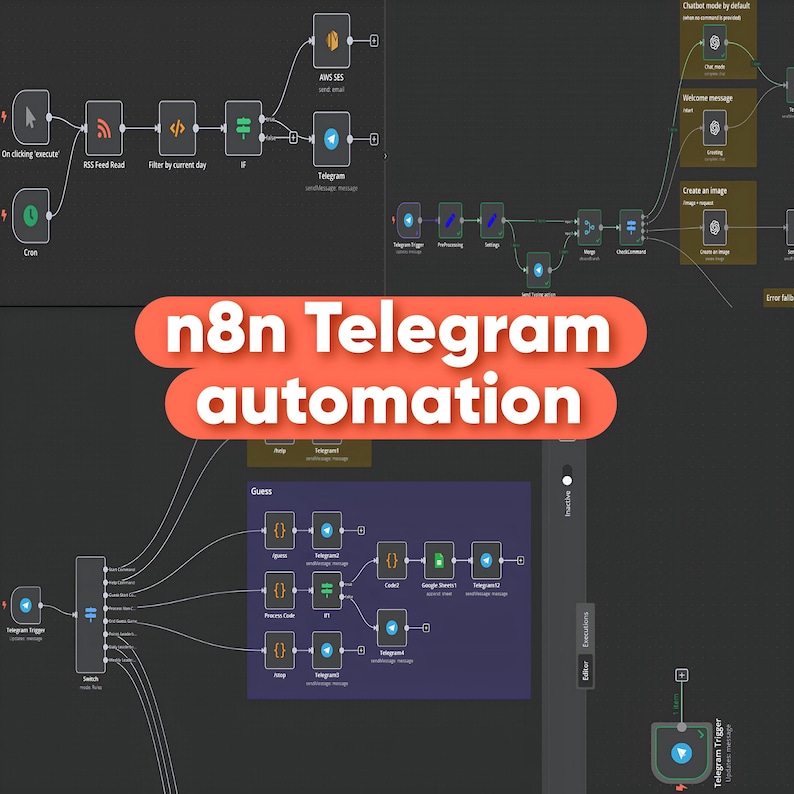 May include: A digital workflow diagram for n8n Telegram automation featuring interconnected nodes, lines, and icons on a dark gray background. The text n8n Telegram automation is displayed in white letters on a large, rounded orange banner.