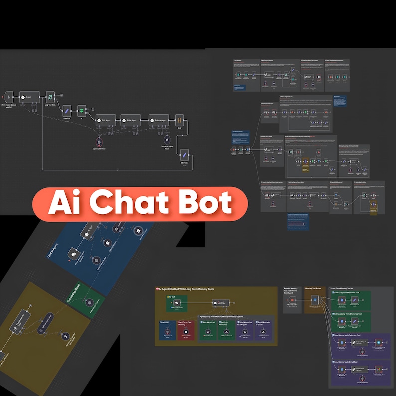 May include: A digital diagram titled Ai Chat Bot displaying complex workflow charts, interconnected nodes, and technical process maps on a dark background. The visual layout includes various flowcharts, system architecture modules, and data processing paths.