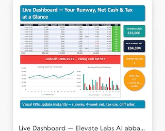 13-Week Cash Flow Template (Excel), Cashflow Forecast, Runway Alerts, Small Business Budget