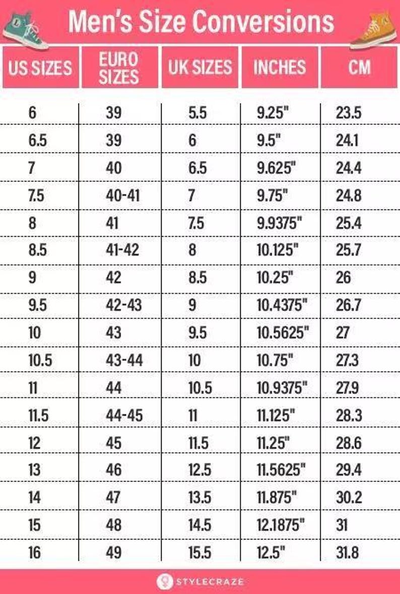 May include: A shoe size conversion chart for men, with US, Euro, UK sizes, inches, and centimeters. The chart includes sizes from US 6 to 16, with corresponding Euro, UK, inch, and cm measurements. The text "Men's Size Conversions" is at the top.