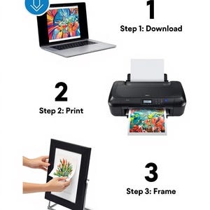 May include: A three-step instructional graphic showing a silver laptop with a colorful abstract image on the screen labeled Step 1: Download, a black printer outputting a colorful print labeled Step 2: Print, and a black frame labeled Step 3: Frame.