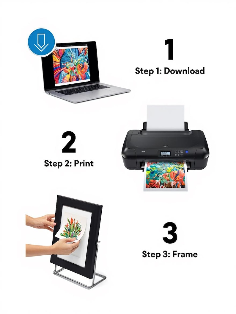 May include: A three-step instructional graphic showing a silver laptop with a colorful abstract image on the screen labeled Step 1: Download, a black printer outputting a colorful print labeled Step 2: Print, and a black frame labeled Step 3: Frame.