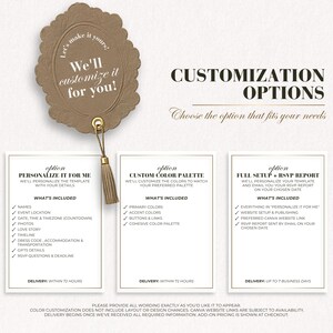 Wedding website customization services for Canva, including personalization, color customization, website publishing, and RSVP reports.
