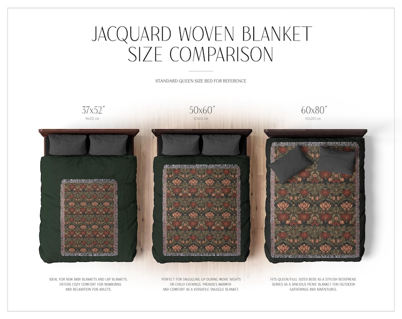 Pu&ograve; includere: Tre coperte jacquard tessute in diverse dimensioni sono esposte su letti. Le coperte presentano uno sfondo verde scuro con un motivo floreale in tonalit&agrave; di rosso, arancione e giallo. Le dimensioni sono 94x132 cm, 127x152 cm e 152x203 cm.