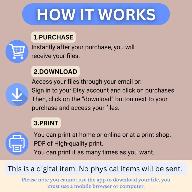 K&ouml;nnte beinhalten: Eine Anleitungsgrafik mit dem Titel HOW IT WORKS mit drei Schritten: 1. PURCHASE, 2. DOWNLOAD und 3. PRINT. Jeder Schritt enth&auml;lt ein blaues Symbol eines Einkaufswagens, eines Pfeils nach unten oder eines Druckers mit Erkl&auml;rtext.