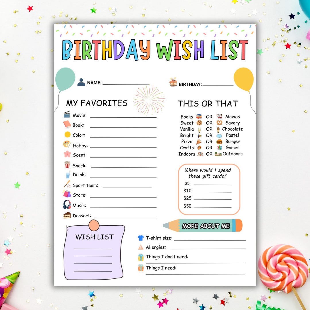 Birthday Wish List Template Printable, Editable Birthday Questionnaire